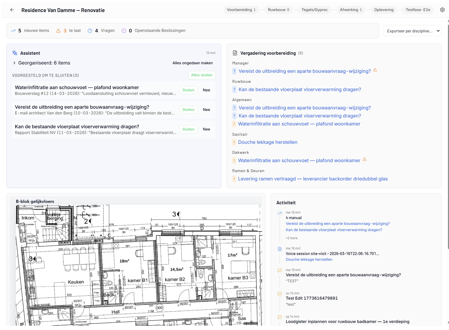 SiteWhiz dashboard met projectoverzicht, vragen, beslissingen en recente activiteit